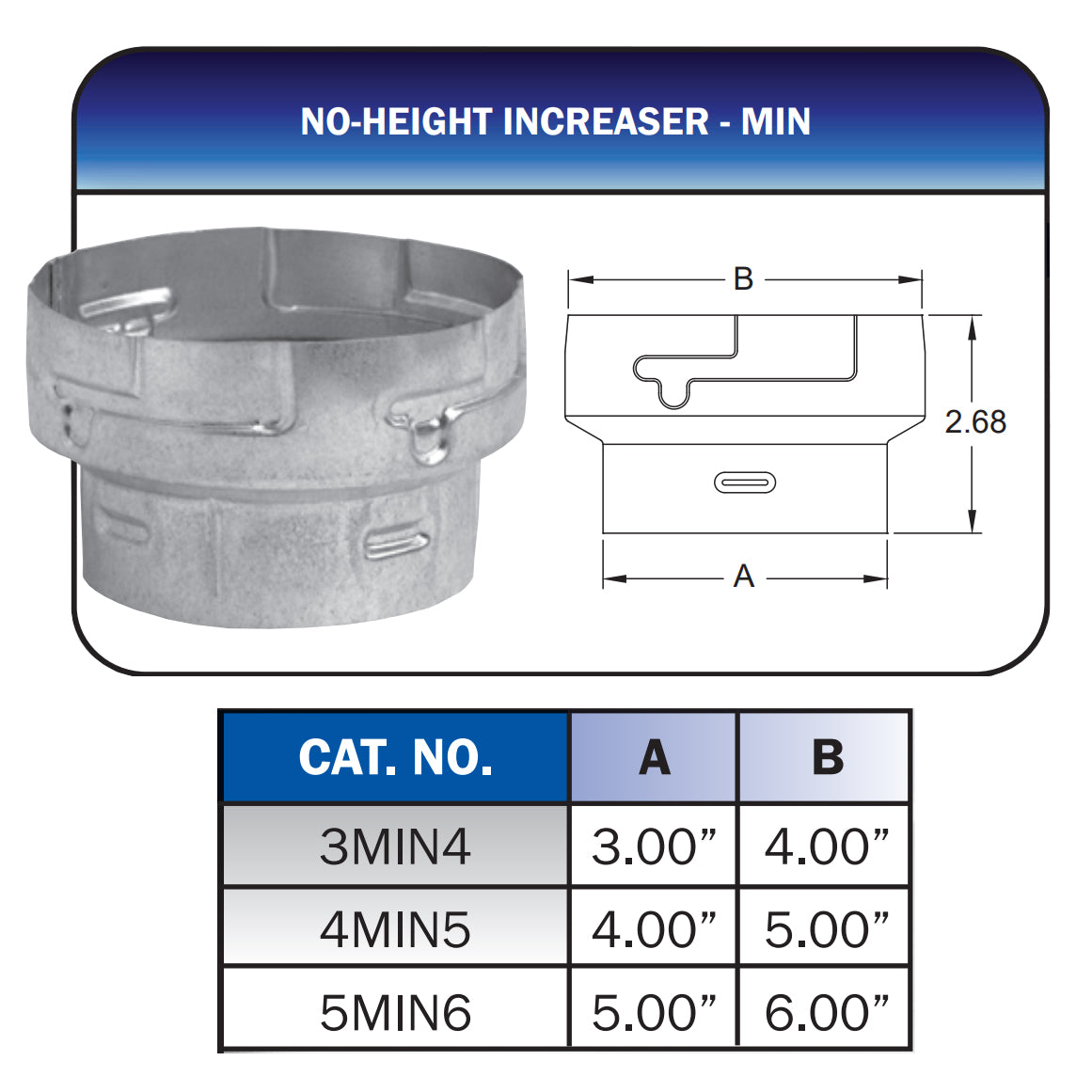 4MIN5 - Type B Gas Vent Zero Height Increaser - 4" to 5"