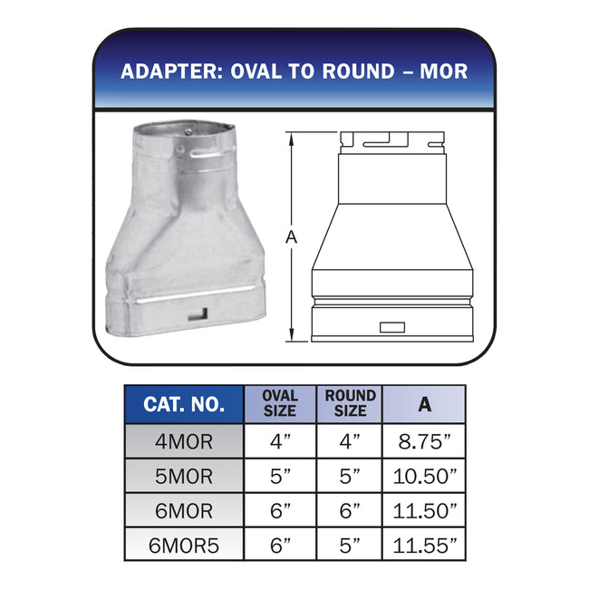 6MOR - Type B Gas Vent Oval to Round Adapter - 6"