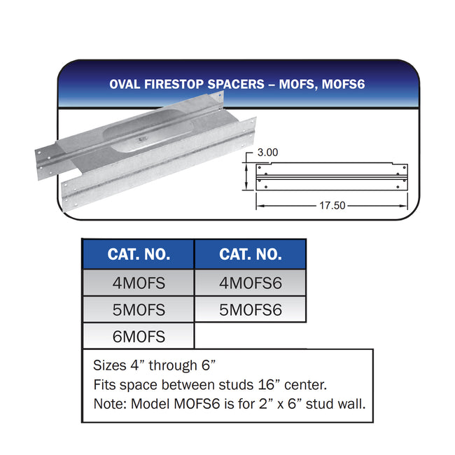 4MOFS - Type-B Gas Vent Oval Firestop Spacer - 4"