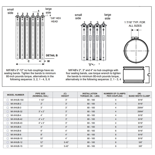 MI-XHUB-8 - 8" Heavy Duty No Hub Coupling