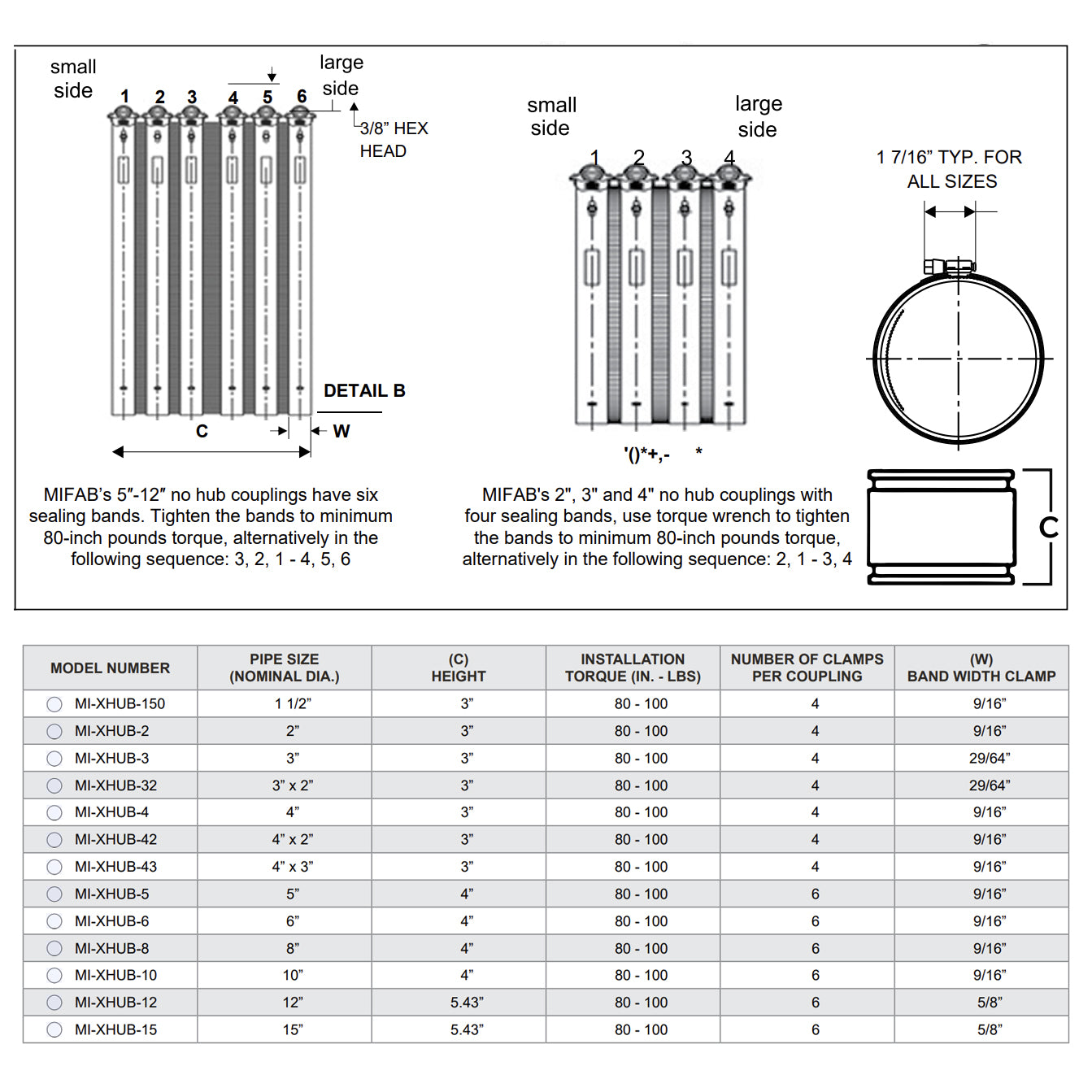 MI-XHUB-6 - 6" Heavy Duty No Hub Coupling