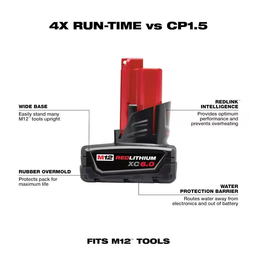 48-11-2460 - M18 REDLITHIUM HIGH OUTPUT XC6.0 Battery Pack