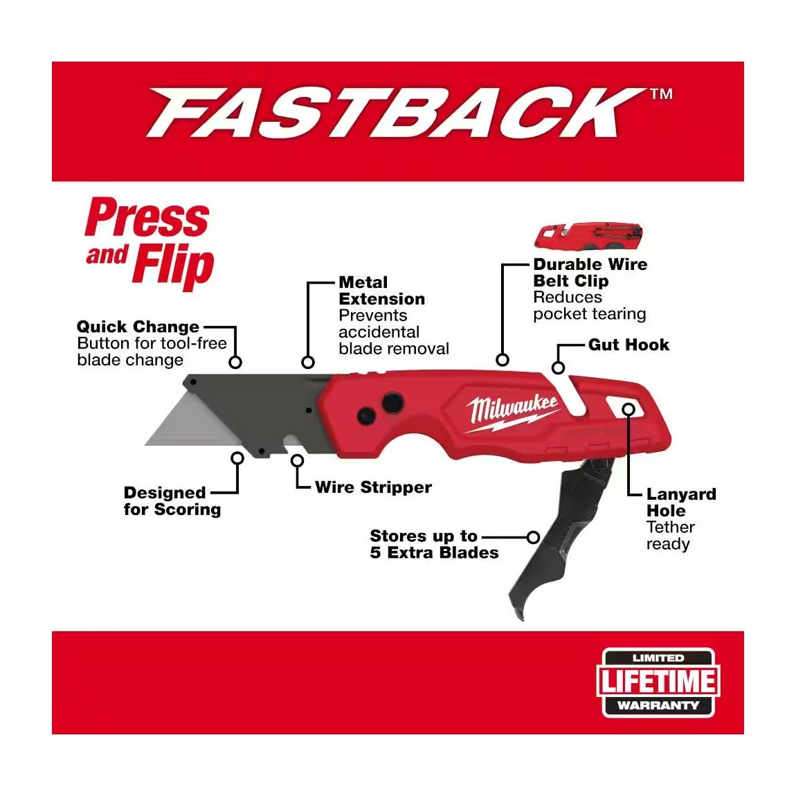 48-22-1503 - FASTBACK Folding Utility Knife Set