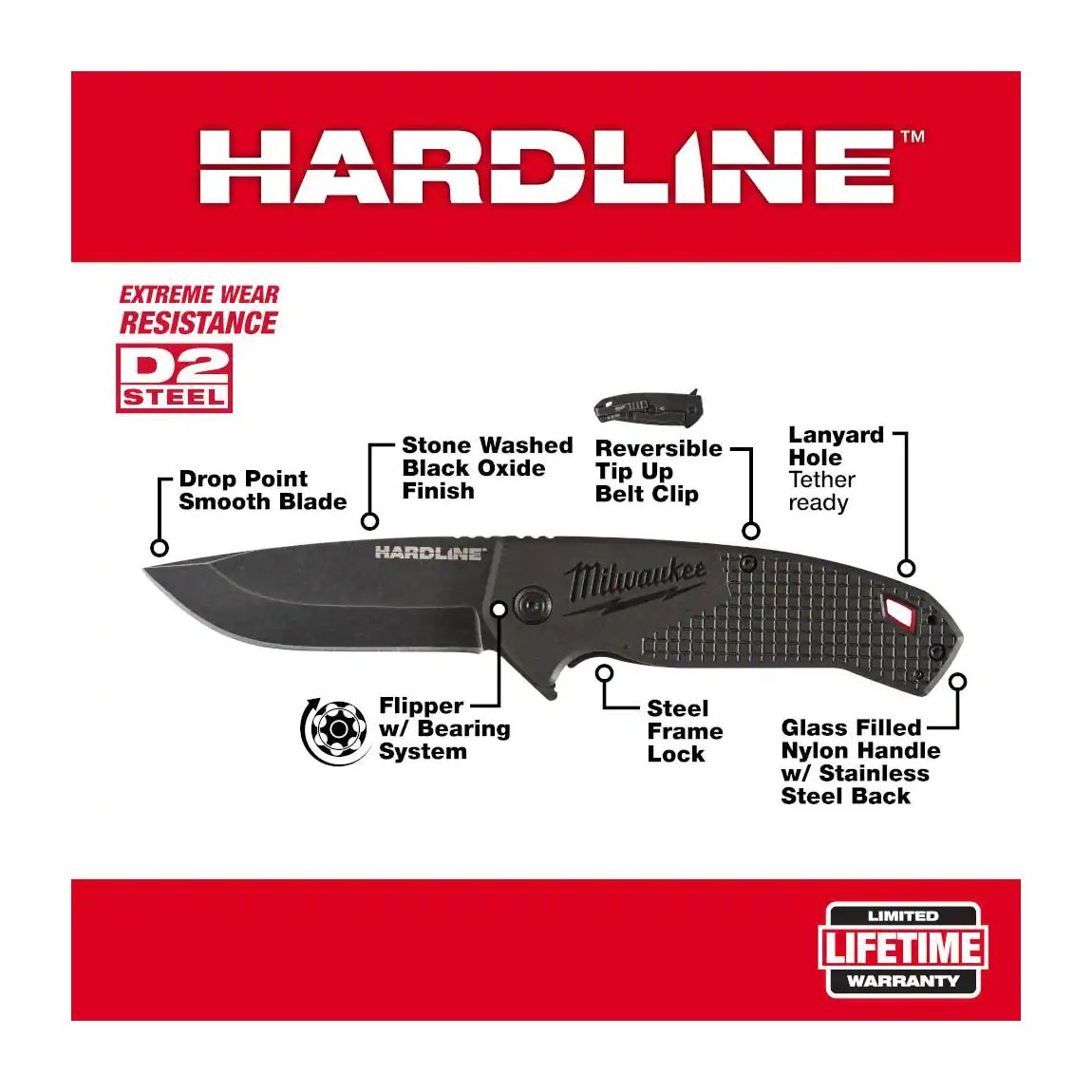 48-22-1994 - 3" HARDLINE Smooth Blade Pocket Knife