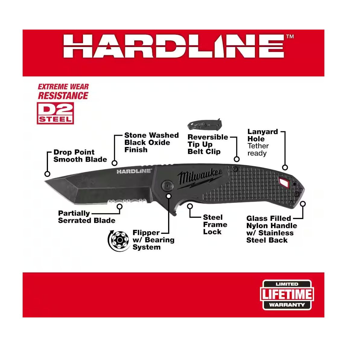 48-22-1998 - 3” HARDLINE Serrated Blade Pocket Knife