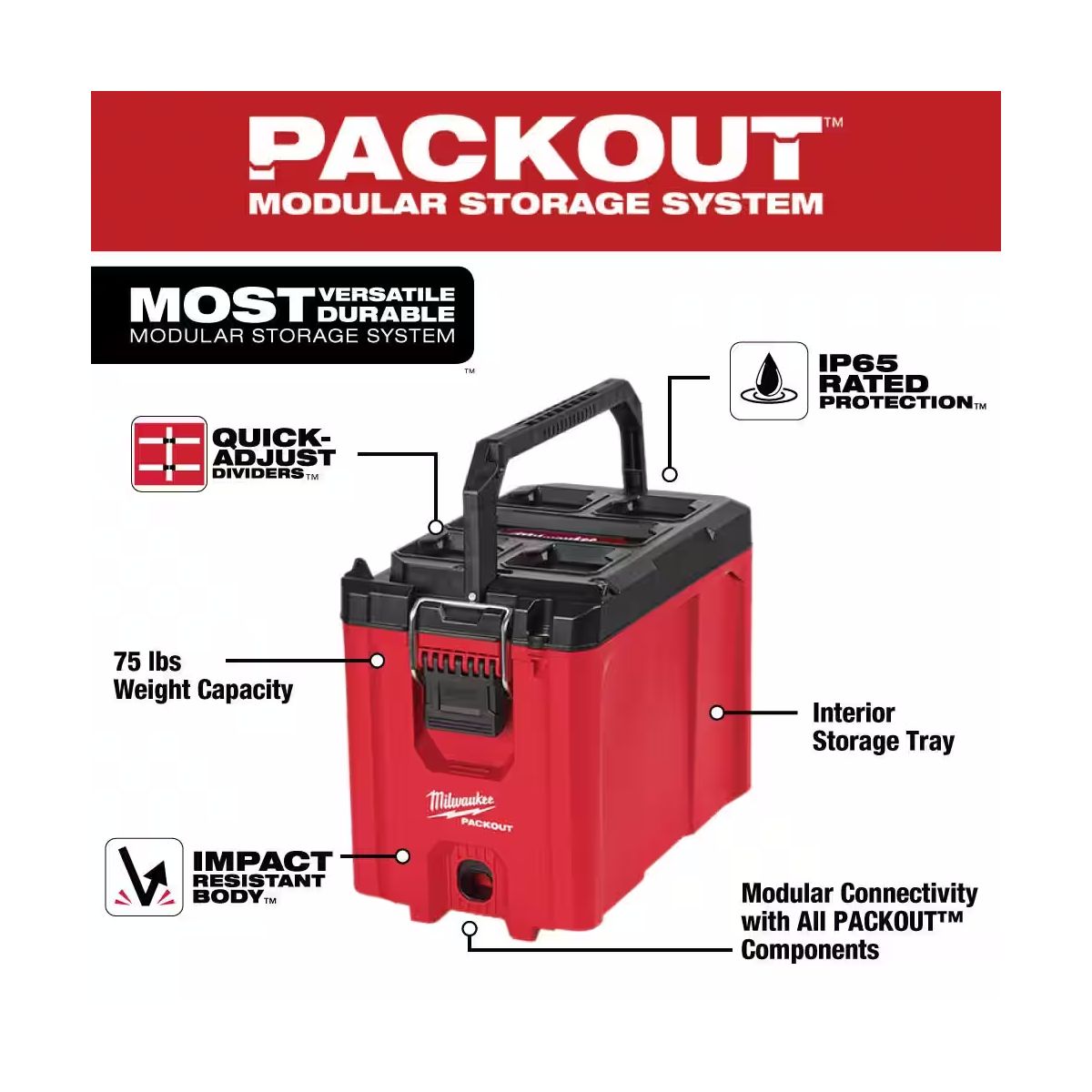 48-22-8422 - PACKOUT Compact Tool Box