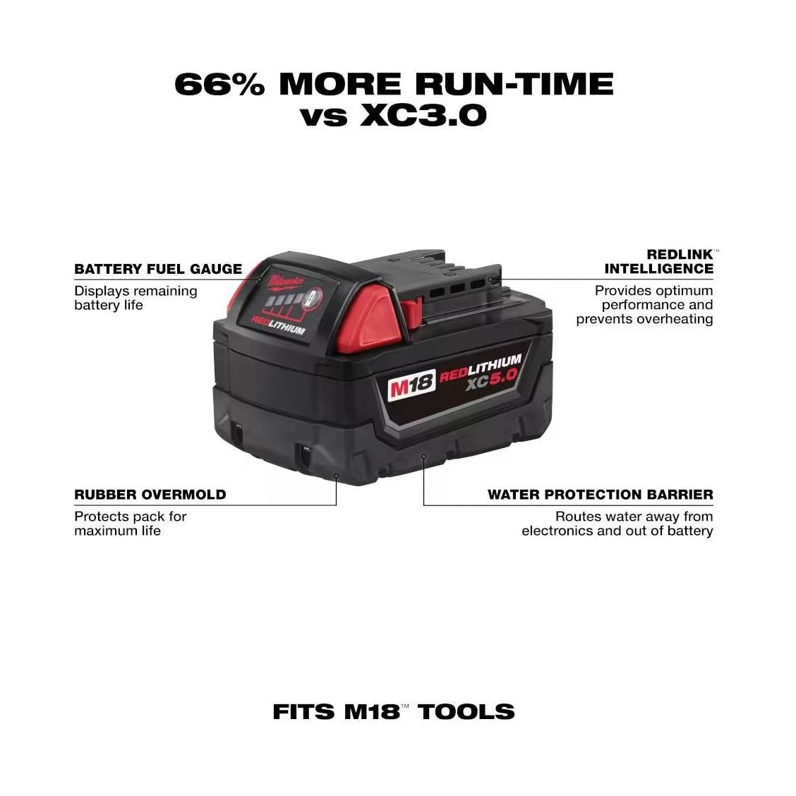 48-59-1850 - M18 REDLITHIUM XC5.0 Starter Kit - Battery & Charger