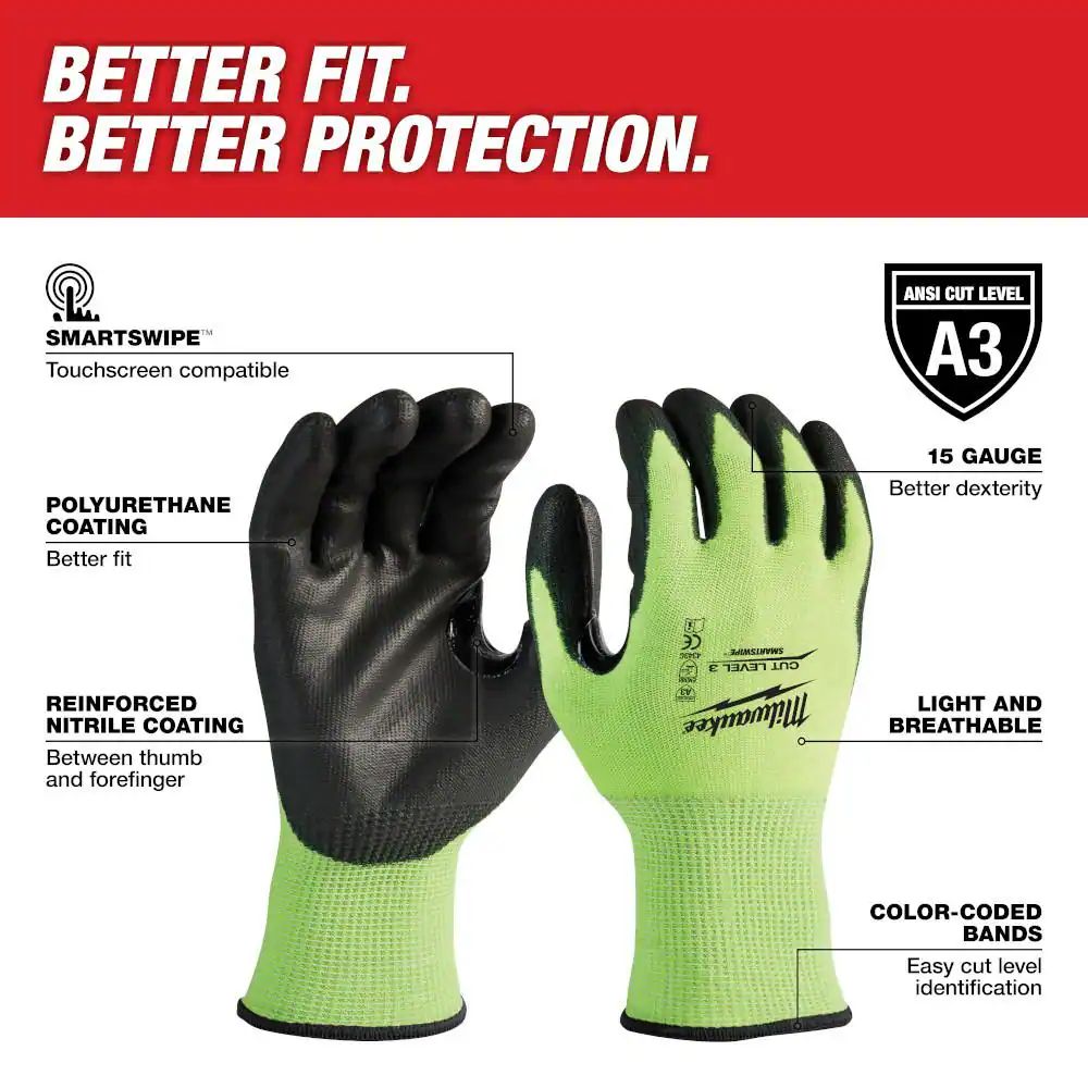 High Visibility Cut Level 3 Polyurethane Dipped Gloves