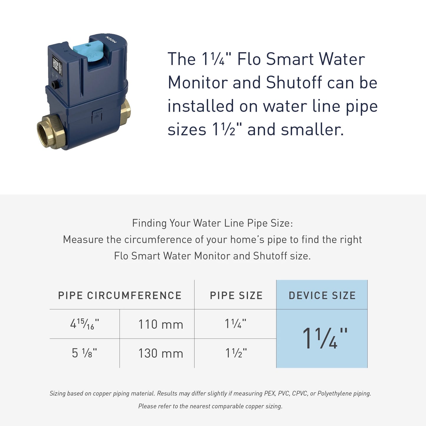 900-002 - 1-1/4" Flo Smart Water Monitor & Shutoff