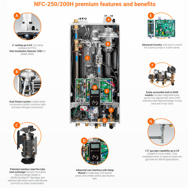 NFC-250/200H - 199,900 BTU DHW / 210,000 BTU HTG Condensing Combi-Boiler