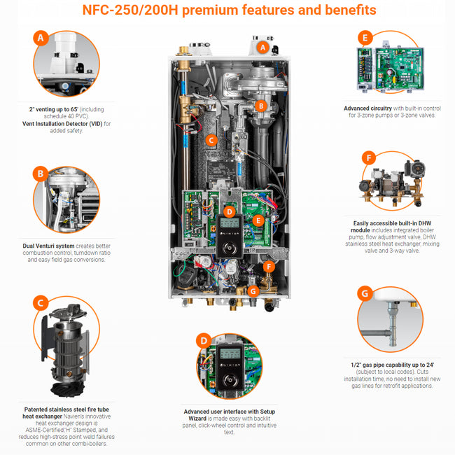 NFC-250/200H - Condensing Combi-Boiler - 199,900 BTU DHW / 210,000 BTU HTG