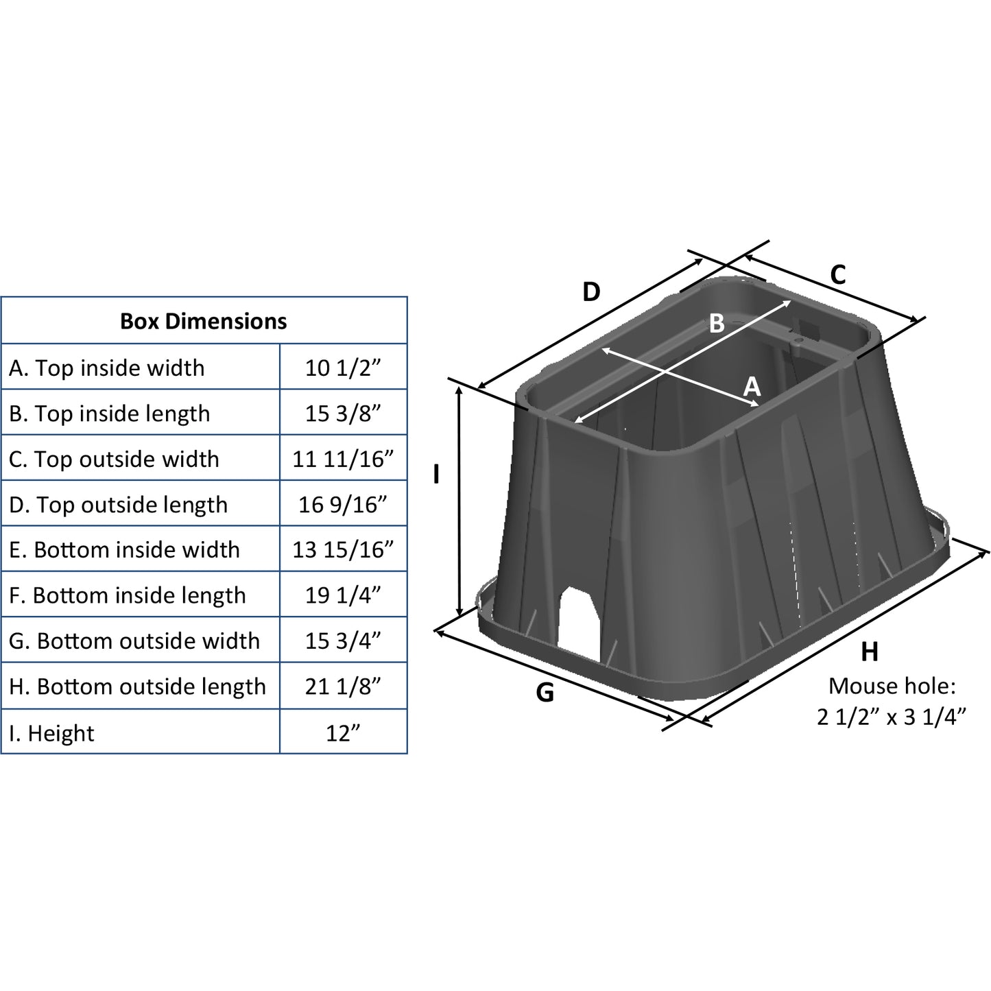 314B - 14" x 19" Pro-Spec Series Valve Box - Green