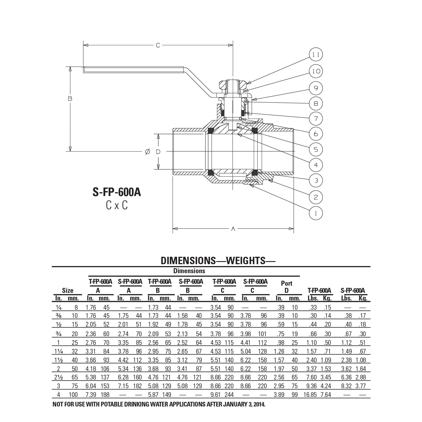 NJ998HF - 3" Solder Ball Valve - S-FP-600A - Brass