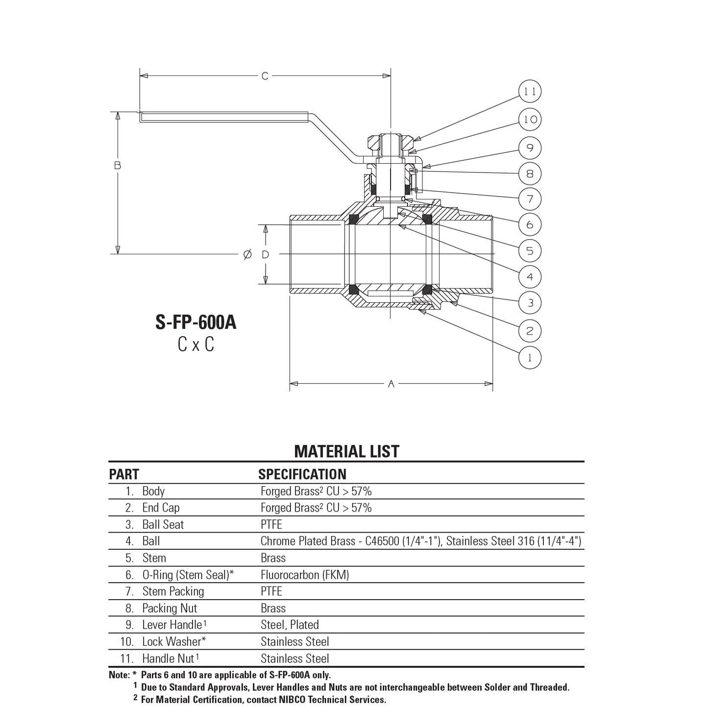 NJ998HF - 3" Solder Ball Valve - S-FP-600A - Brass