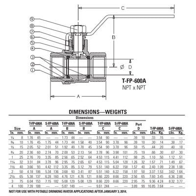 1-1/2" NL998H Nibco ball valve specifications