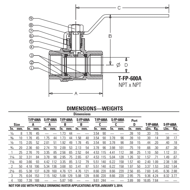 3/8" NL998H Nibco ball valve specifications