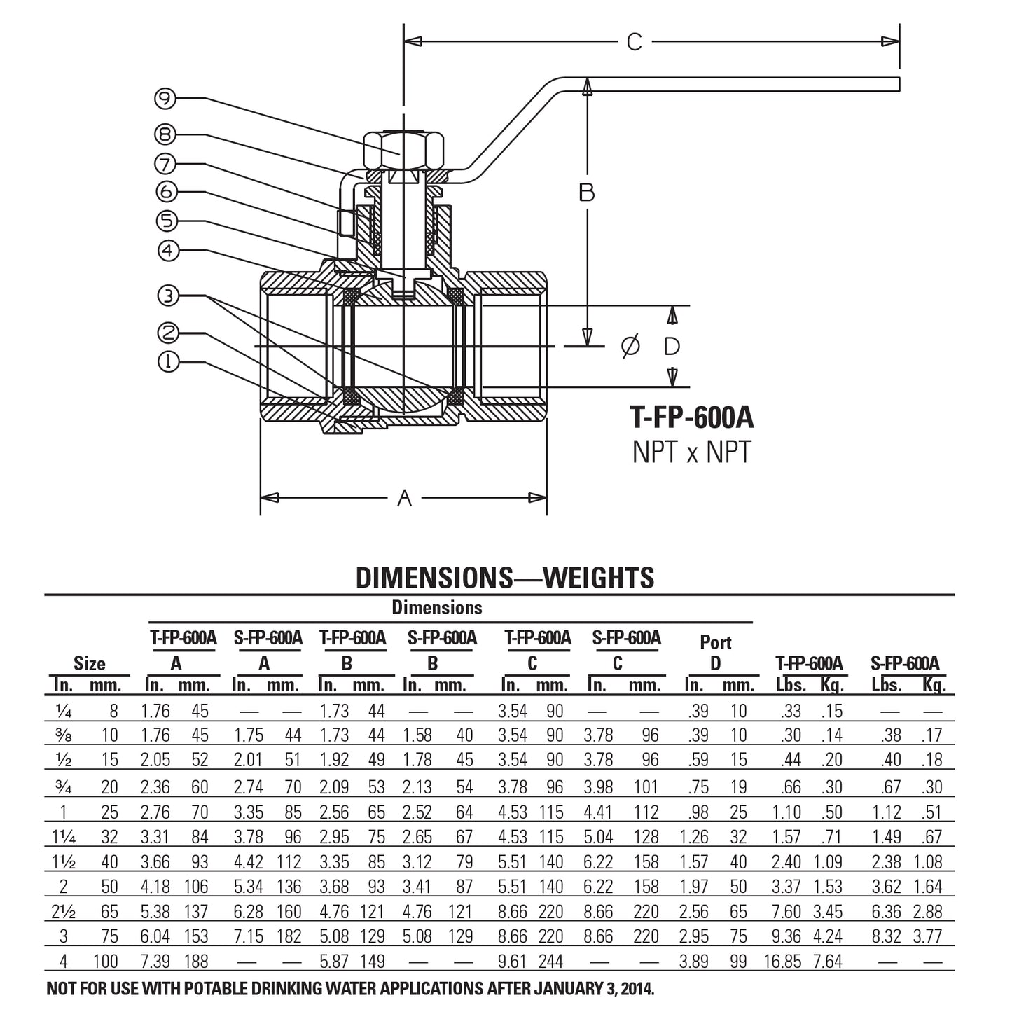 1-1/4" NL998H Nibco ball valve specifications
