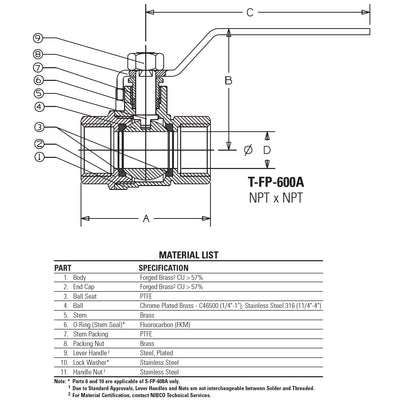 2-1/2" NL998H Nibco ball valve material list