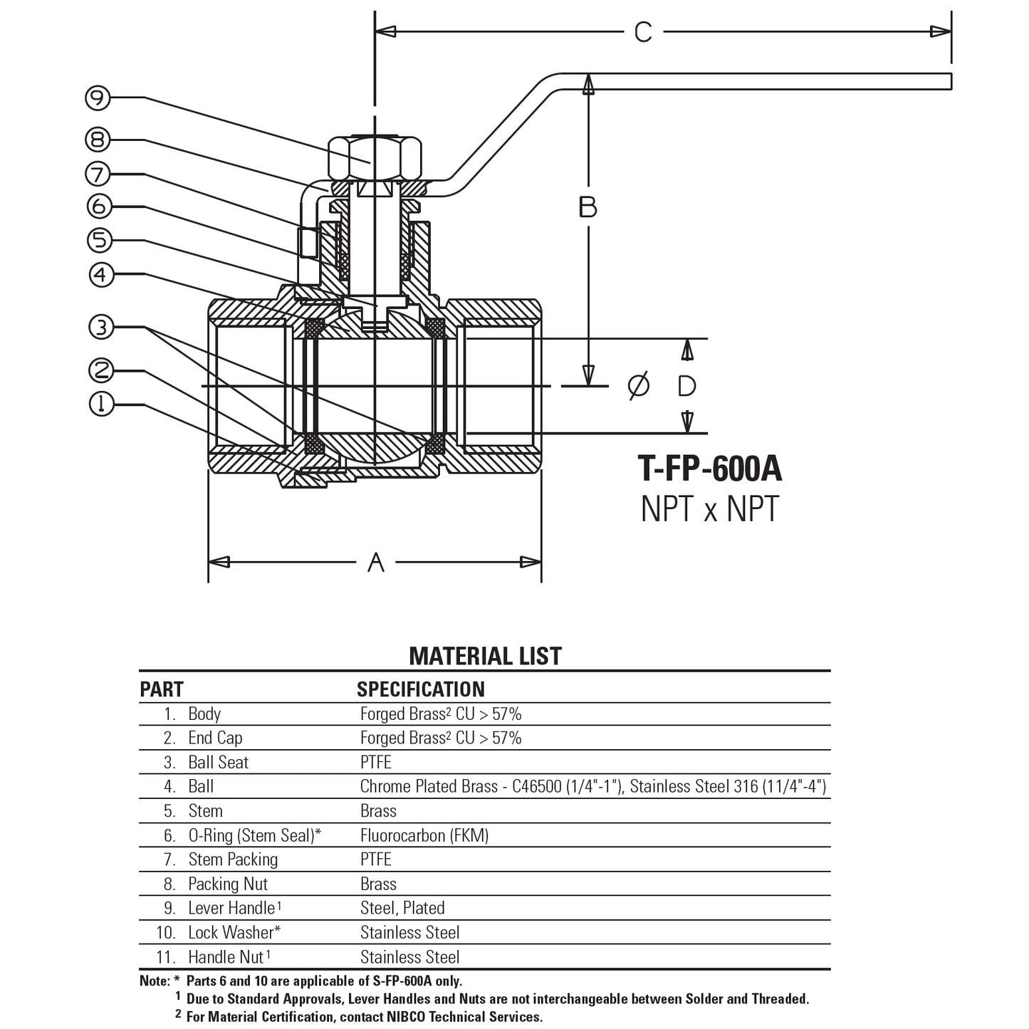 3/8" NL998H Nibco ball valve material list