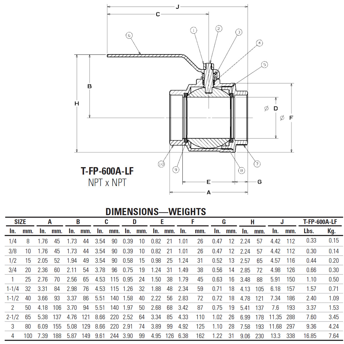 NL998XL6 - 1/2" Threaded Lead-Free Ball Valve with Locking Lever - T-FP-600A - Brass
