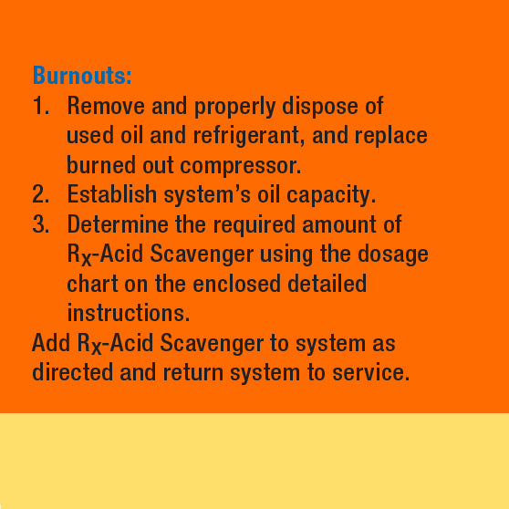 4301-02 - Rx-Acid Scavenger Acid Neutralizer - 2 oz