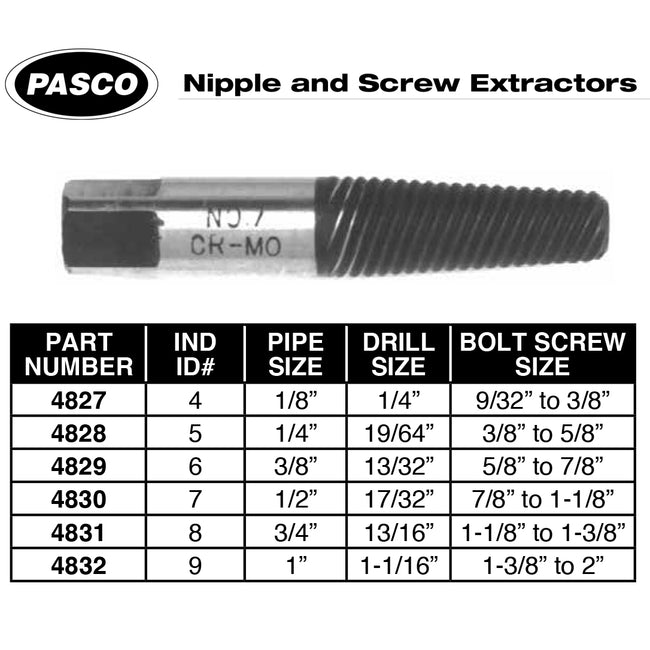 Nipple and Screw Extractor - 1/4"