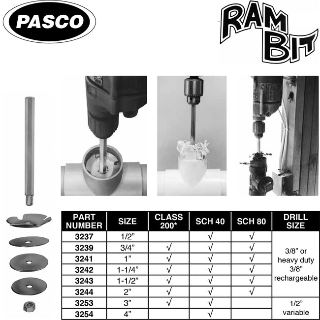 Ram Bit Plastic Fitting Saver - 2"