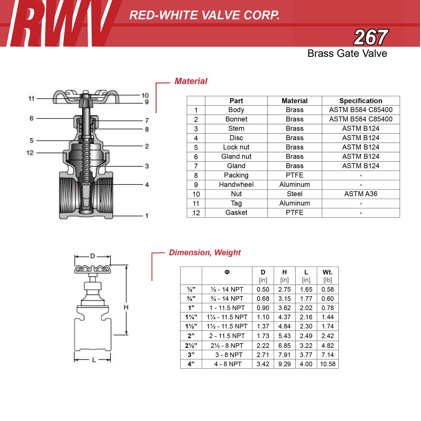 Red-White Valve 267 - Cast Brass Gate Valve, FNPT x FNPT, 3"