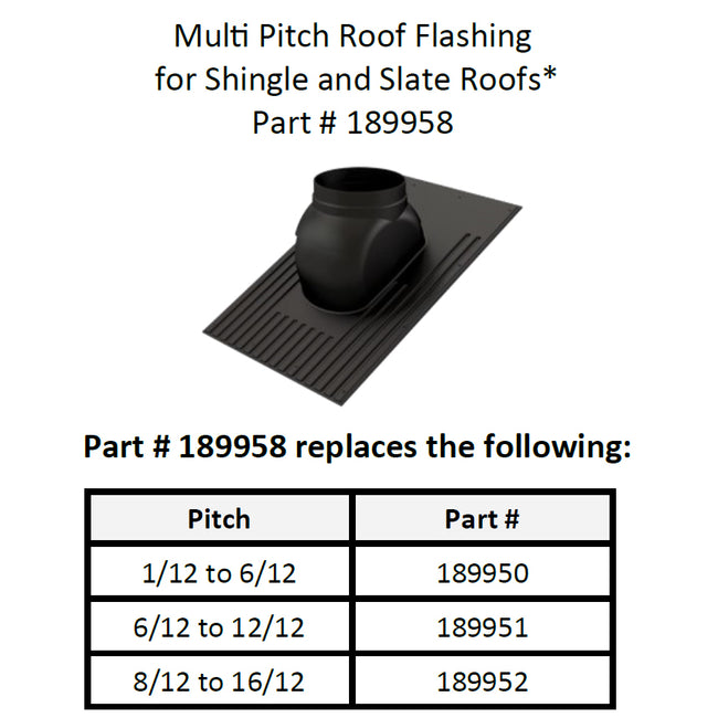 189958 - Multi Pitch Roof Flashing for Shingle and Slate Roofs