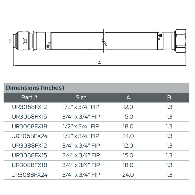 UR3088FX24 - Stainless Steel Braided Water Heater Connector - 3/4" PTC X FIP, 24", Lead Free