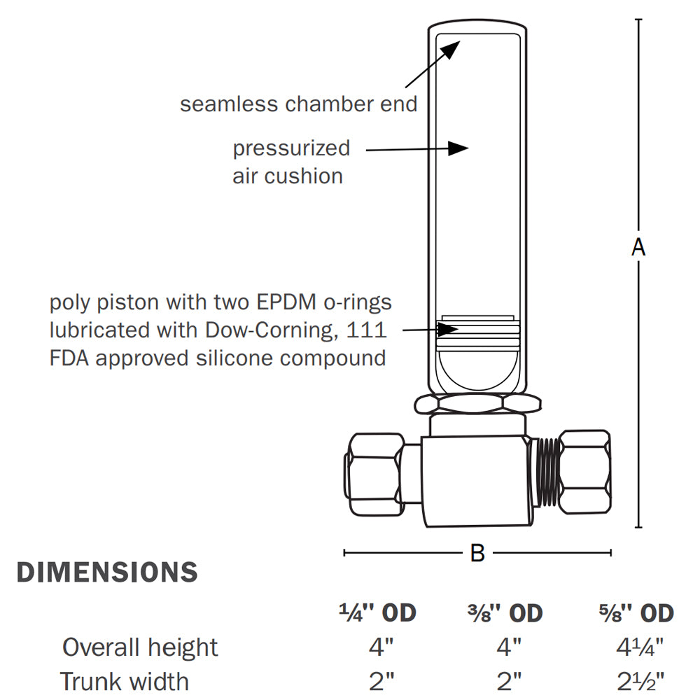 660-GTR1B - Water Hammer Arrester - 3/8" OD Compression x Female Compression