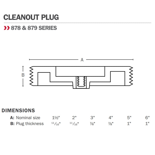 879-015 - 1-1/2" Slotted Black Polypropylene Cleanout Plug Less Threaded Insert