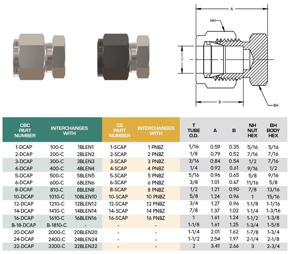 SS-8-DCAP - Stainless 1/2" CBC Tube Cap
