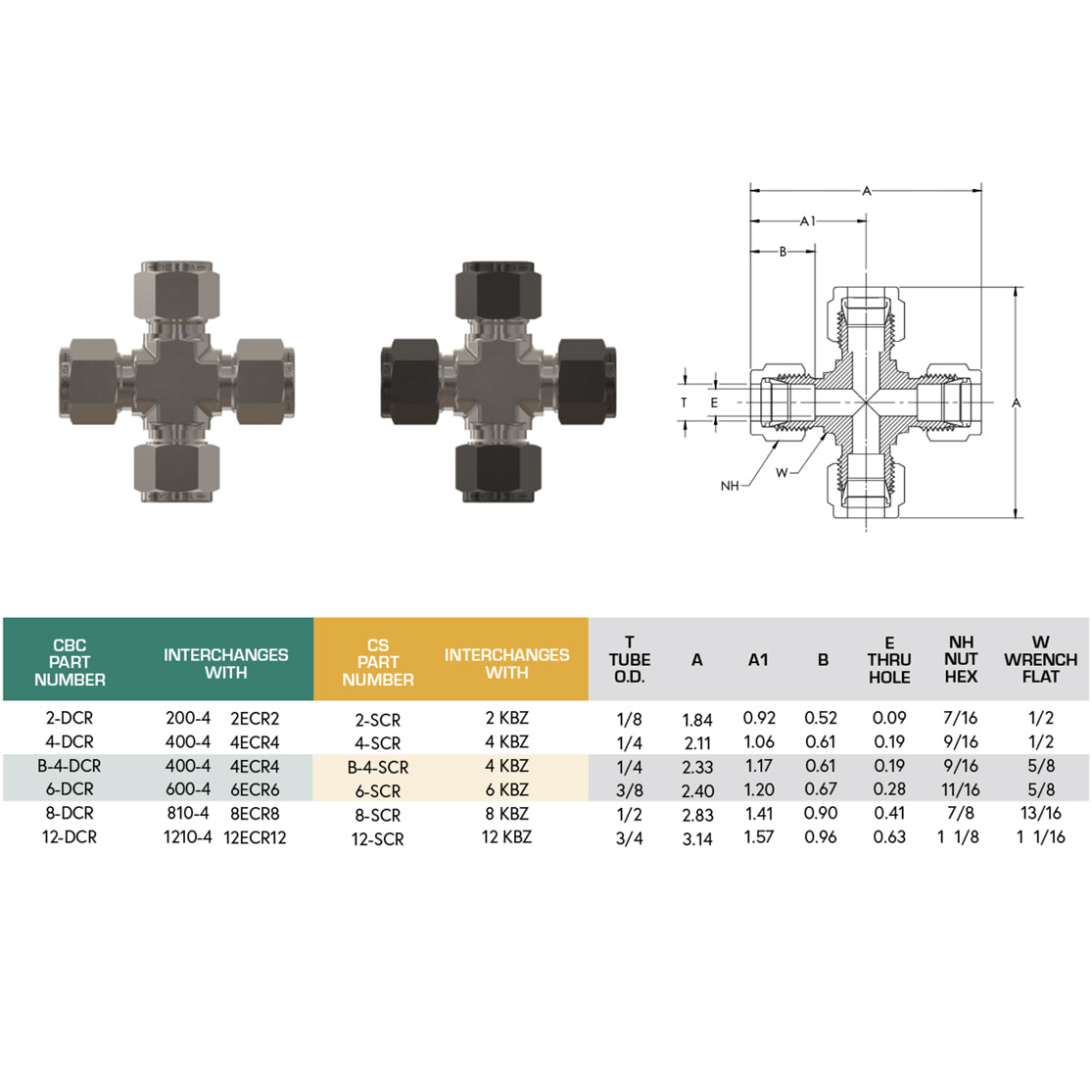 SS-4-DCR - Stainless 1/4" CBC Tube x 1/4" CBC Tube x 1/4" CBC Tube x 1/4" CBC Tube Cross