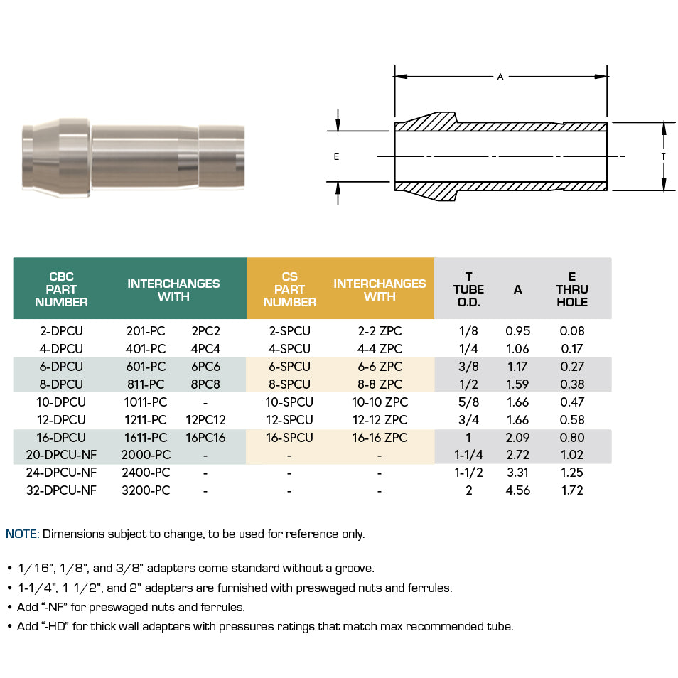 SS-4-DPCUANF-4 - Stainless 1/4" CBC Tube Adapter x 1/4" Female AN Flare Straight