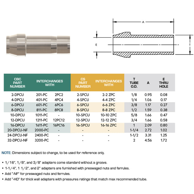 SS-4-DPCUANF-4 - Stainless 1/4" CBC Tube Adapter x 1/4" Female AN Flare Straight