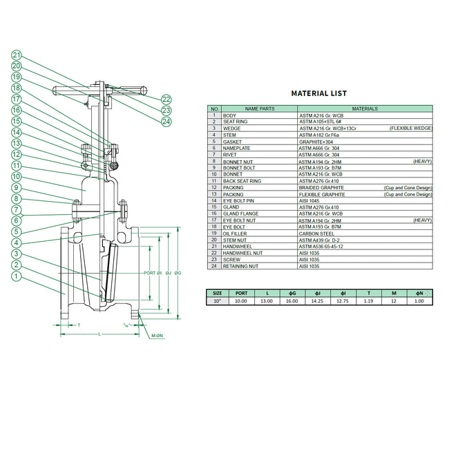 10" Cast Carbon Steel Flange Gate Valve - 150# - Raised Face