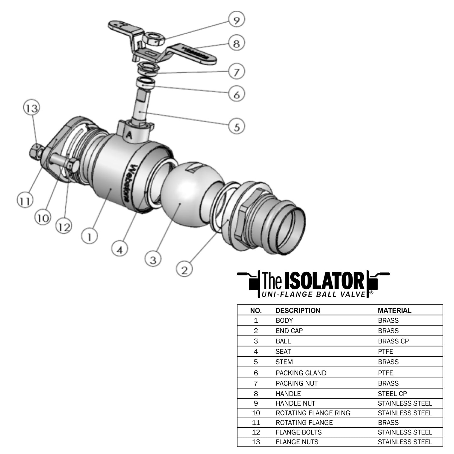 H-81405 - 1-1/4" Press x Flange Isolator with Rotating Flange