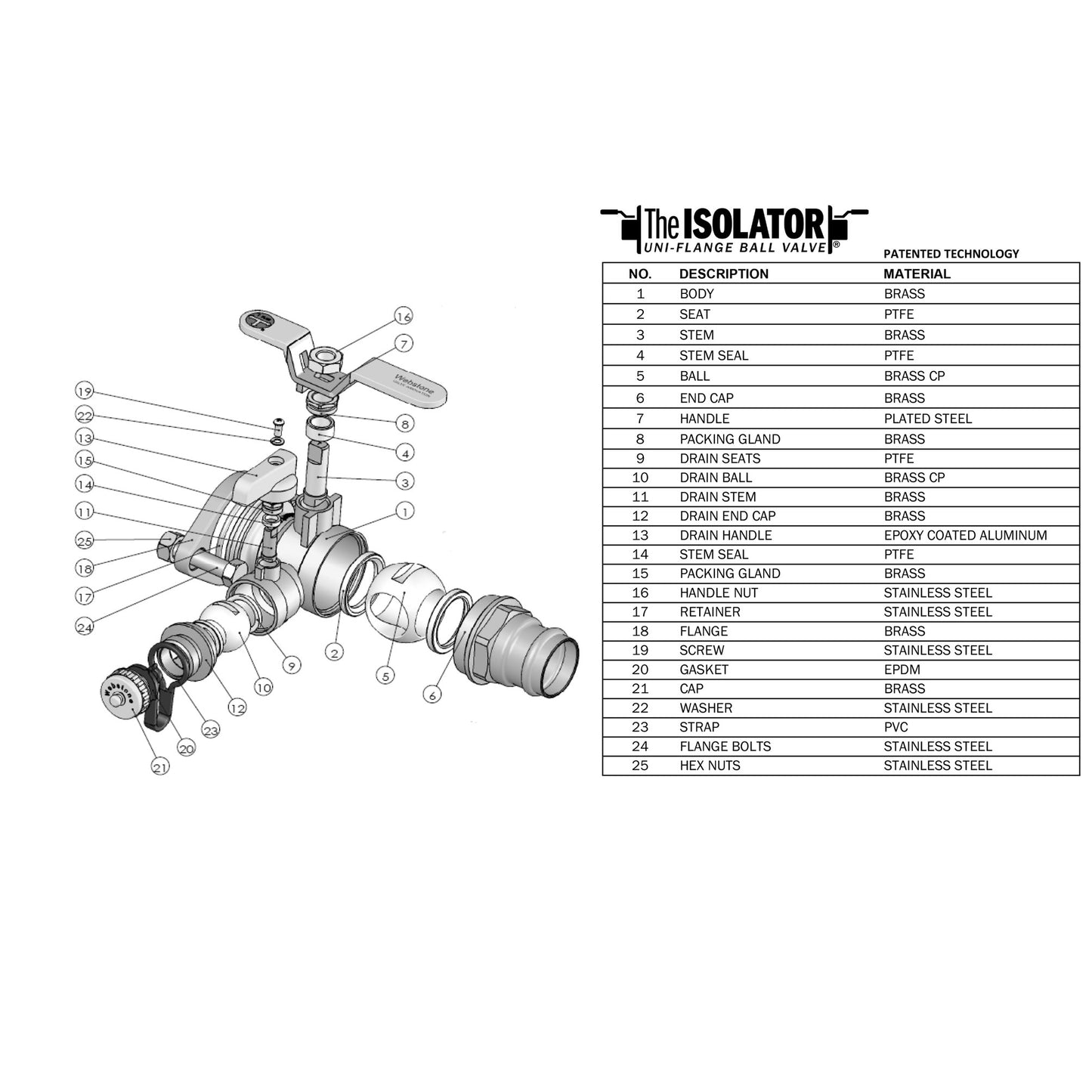 H-81416HV - 1-1/2" Press x Flange Isolator w/ Drain & Rotating Flange