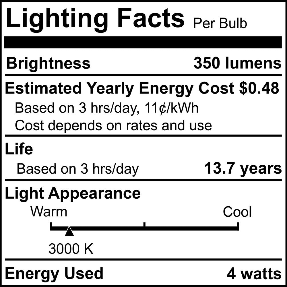 776596 - Filaments Dimmable Prism Clear Candelabra Base LED Light Bulb - 4 Watt - 3000K - 4 Pack