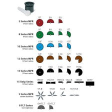 15EST - 15 ft. End Strip Pattern Nozzle