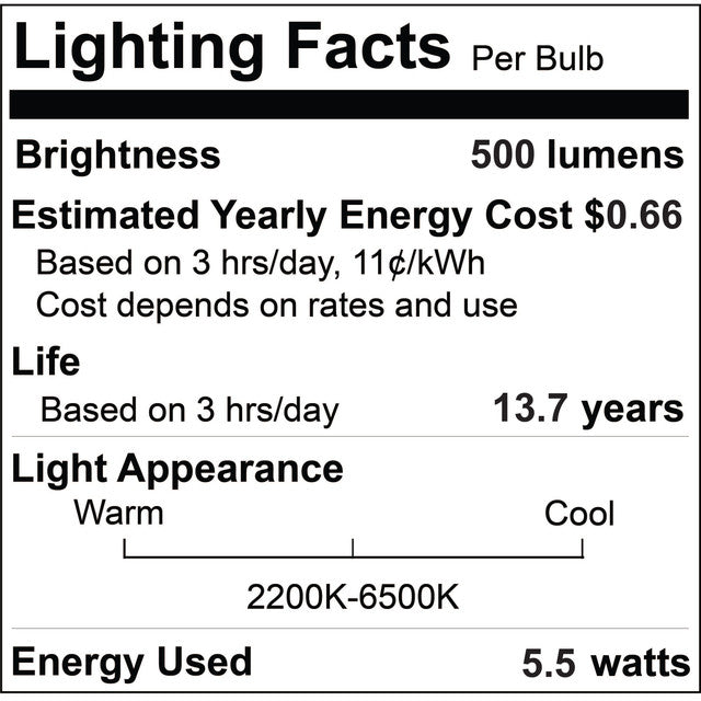293121 - Wi-Fi Smart Tunable White G25 LED Light Bulb - 5.5 Watt - 2200K-6500K