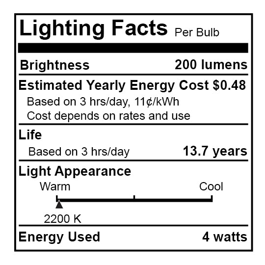 776301 - Grand Filaments ET25 Oversized LED Light Bulb - 4 Watt - 2200K