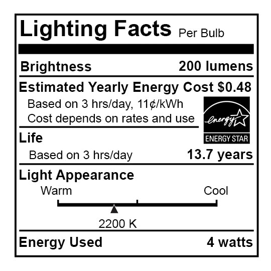 776304 - Grand Filaments BH Oversized LED Light Bulb - 4 Watt - 2200K