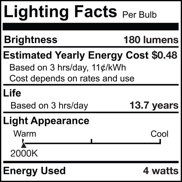 776316 - Grand Filaments ICEBERG Oversized LED Light Bulb - 4 Watt - 2000K