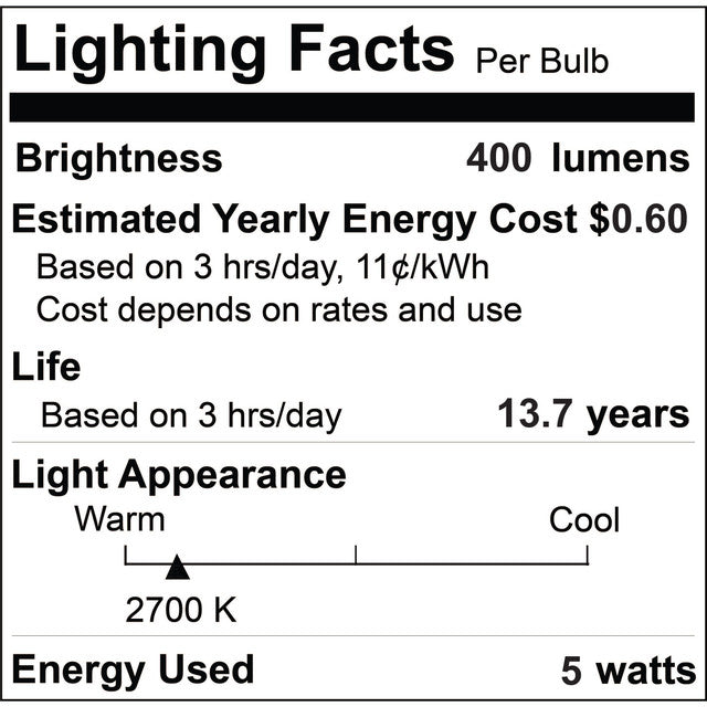 776865 - Filaments Dimmable T9 LED Light Bulb - 5 Watt - 2700K - 2 Pack