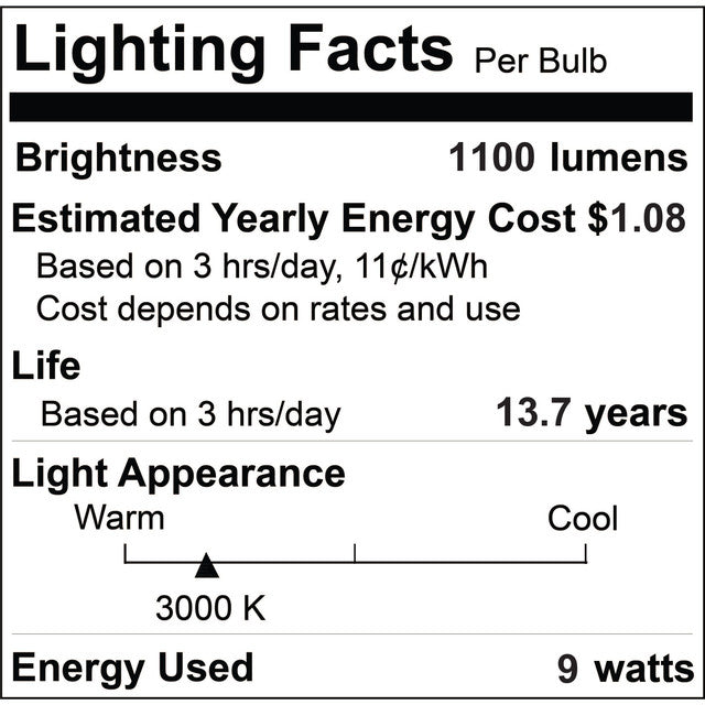 776611 - Filaments Dimmable G25 LED Light Bulb - 7 Watt - 2700K - 2 Pack