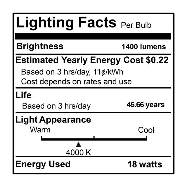 773272 - 8" Junction Box Mounted Recessed LED Ceiling Light - 18 Watt - 4000K - 2 Pack