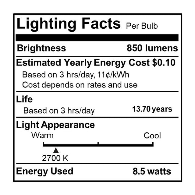 776767 - Filaments Supports ST18 LED Light Bulb - 8.5 Watt - 2700K - 2 Pack