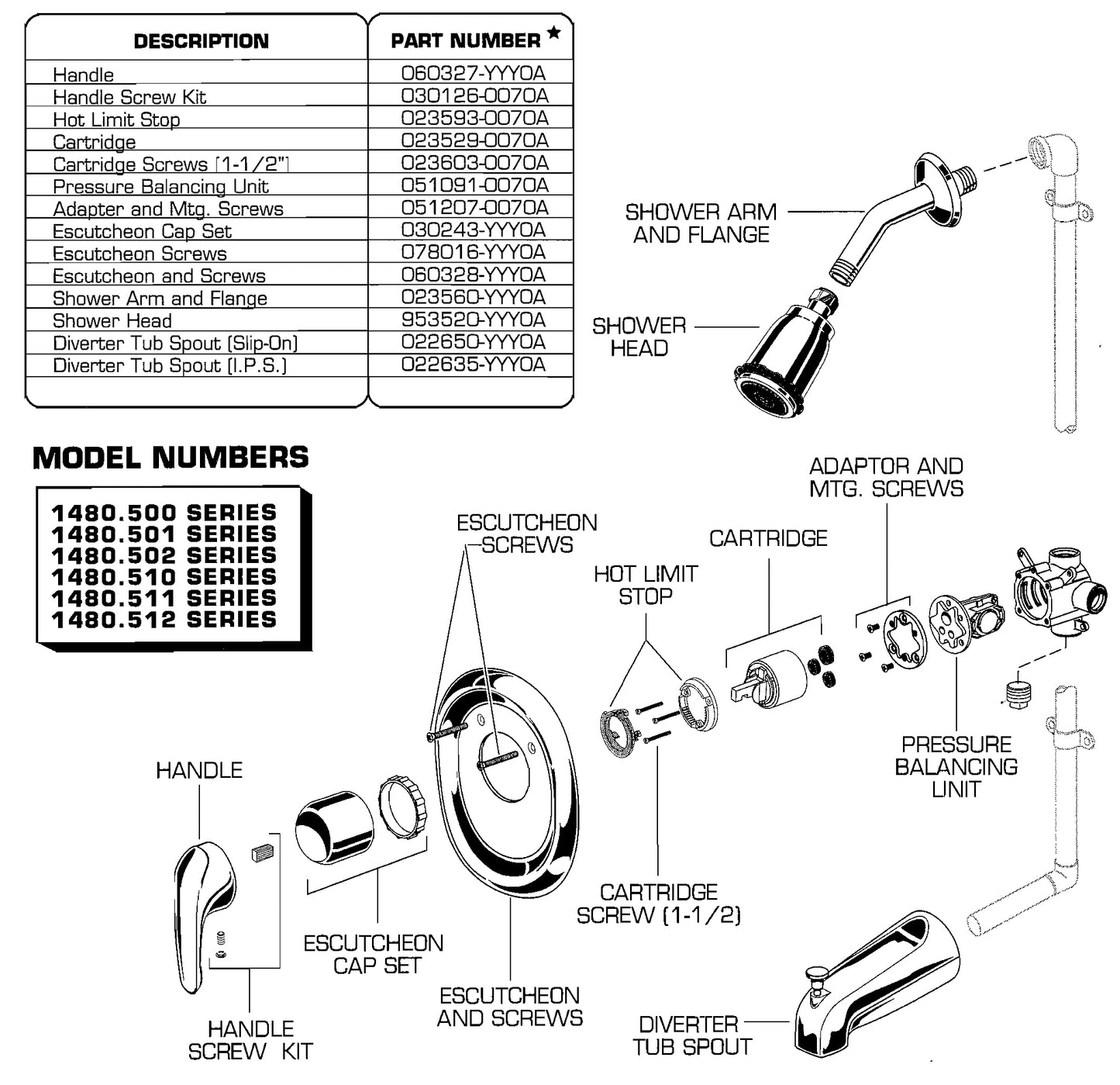 051091-0070A - Reliant Plus Bath Shower Pressure Balance Cartridge